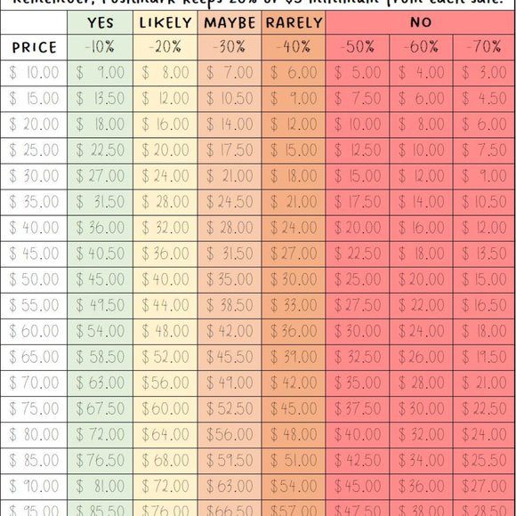 Offer Guide - Picture 1 of 1